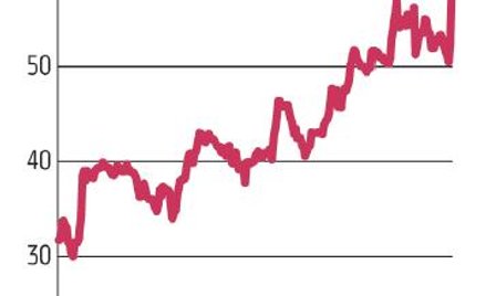 Paged: Grupa na celowniku inwestorów