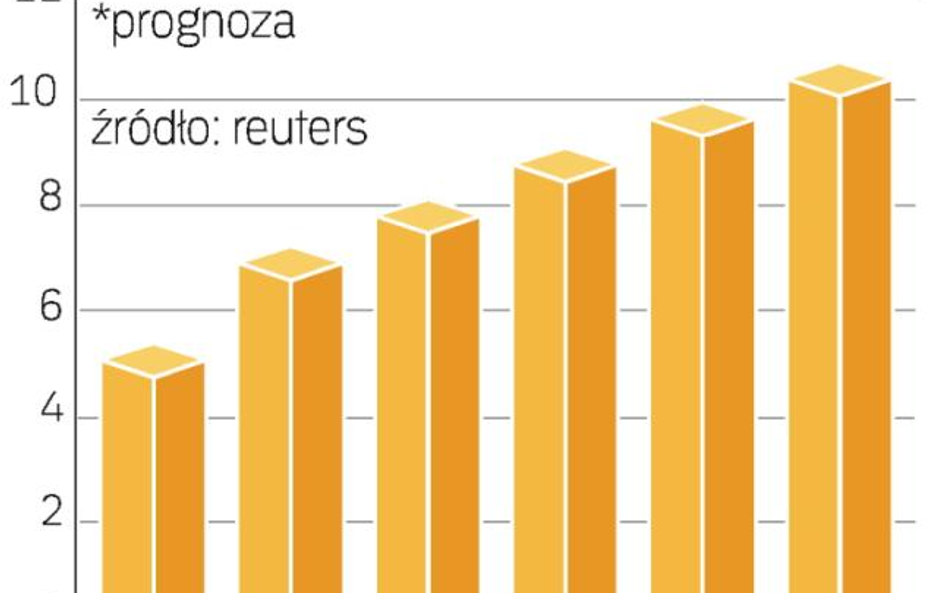 W Ameryce Płn. zawartość aluminium w autach będzie rosła. Powód? Lżejsze pojazdy zużywają mniej pali