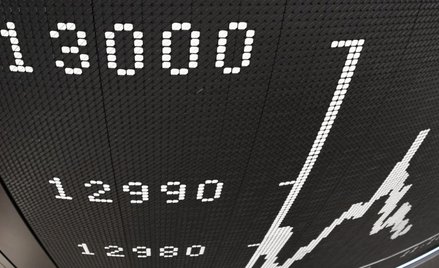 #WykresDnia: DAX straszy słabością. Co mówi analiza techniczna?