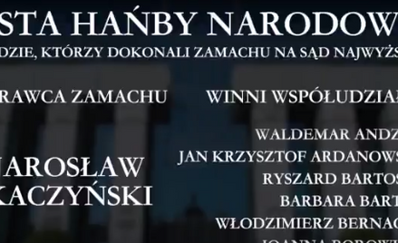 PO tworzy "listę hańby". Na niej posłowie PiS