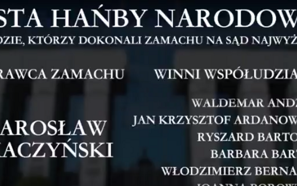 PO tworzy "listę hańby". Na niej posłowie PiS