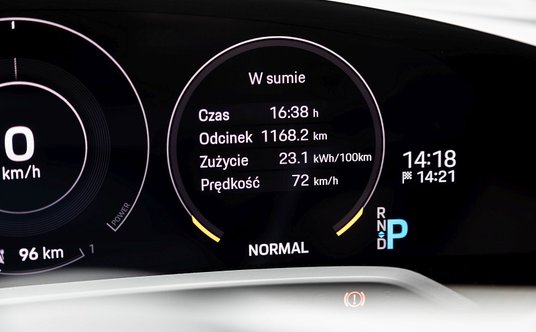 Porsche Taycan GTS Sport Turismo