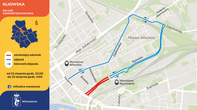 Objazd ul. Kijoweskiej został wytyczony ulicami: Targową, Ząbkowską, Radzymińską, Naczelnikowską i Z