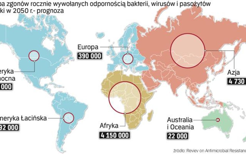 Raport o skutkach antybiotykooporności