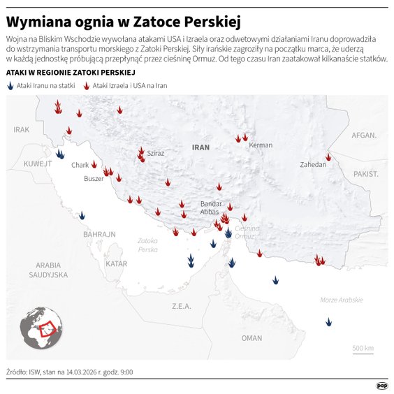 Wymiana ognia w rejonie Zatoki Perskiej (stan na ranek 14 marca)
