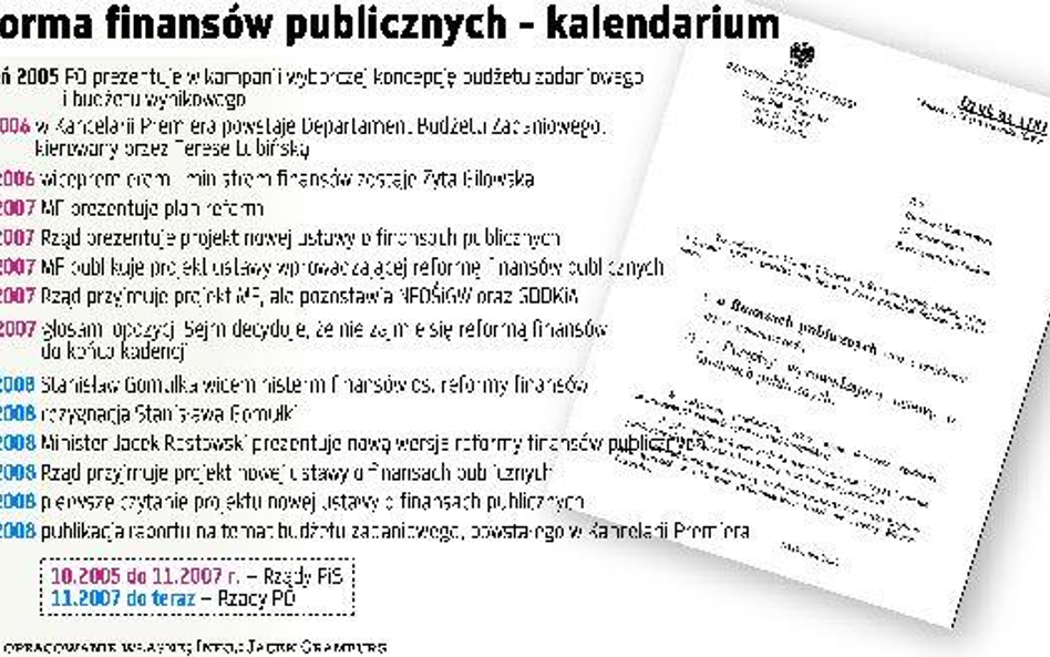 Sejm znów nie zdąży z reformą finansów?