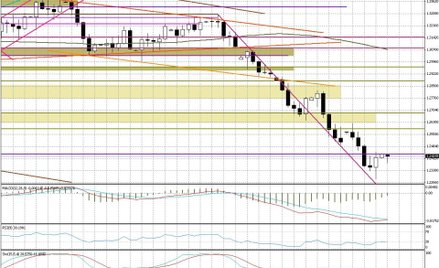 Wiara w możliwości europejskich decydentów może być zgubna