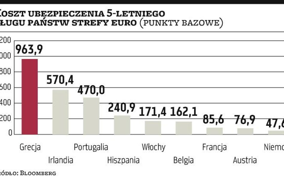 Szczyt pomoże czy zaszkodzi?