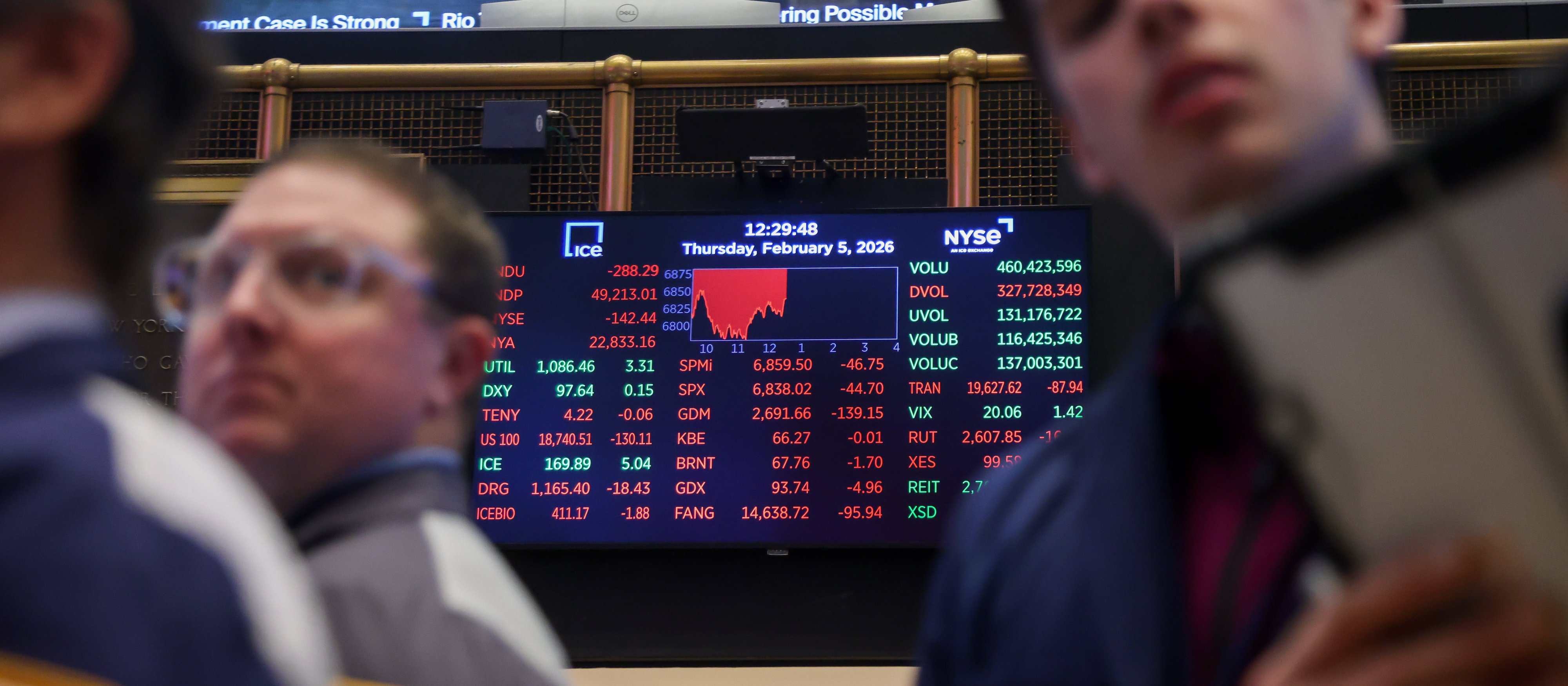 Wielka rotacja (Komentarz tygodniowy)