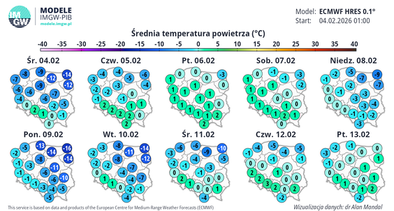 IMGW prognozuje w najbliższych dniach ocieplenie, po którym jednak ponownie przyjść mają silne mrozy
