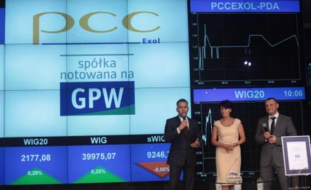 Exol przejął Chemax z grupy PCC