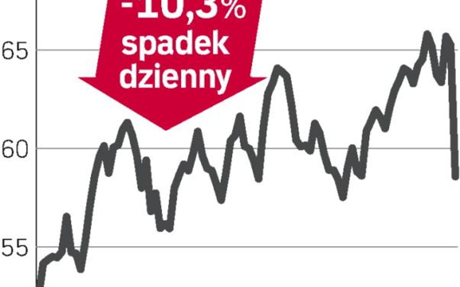 Emisja akcji obniża kurs Michelin