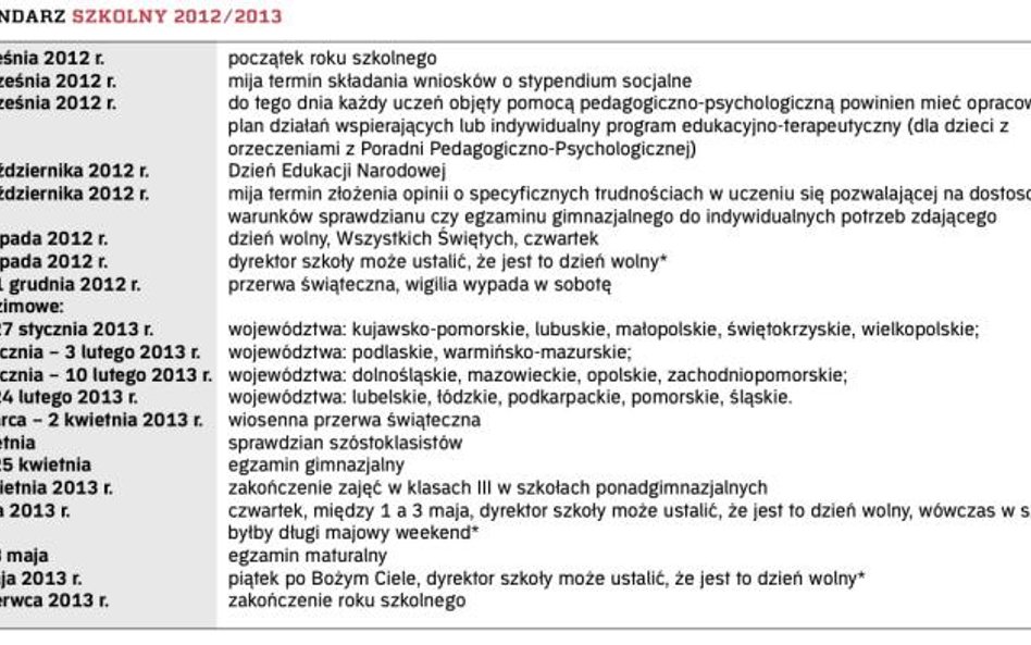 KALENDARZ SZKOLNY 2012/2013