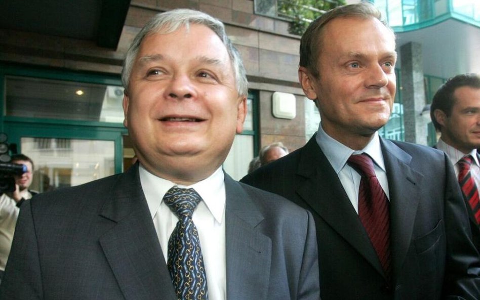 Przyszłością polskiej polityki jest podział Polska solidarna kontra Polska liberalna, który wyłonił 