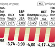 Przecena rozpoczęła się już we wtorek w Azji i Ameryce Płd. Warszawska giełda poddała się jej dopier