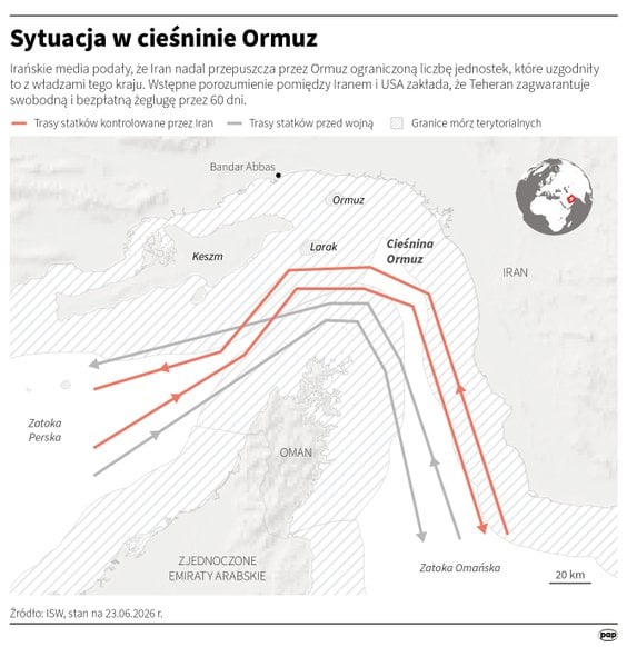 Sytuacja w cieśninie Ormuz