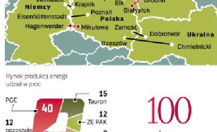 Ambitne i kosztowne plany linii do sĄsiadów