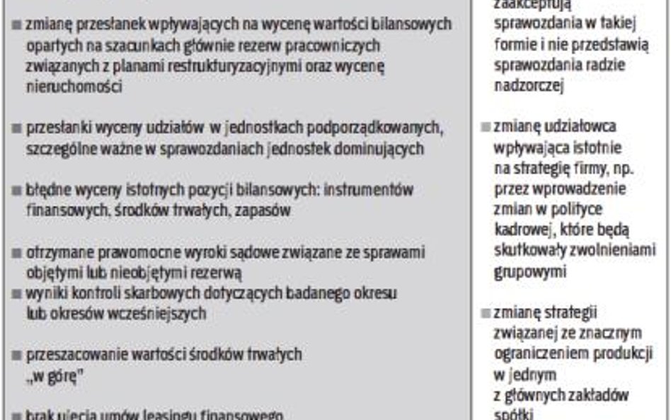 Przesłanki wartościowe i niewartościowe