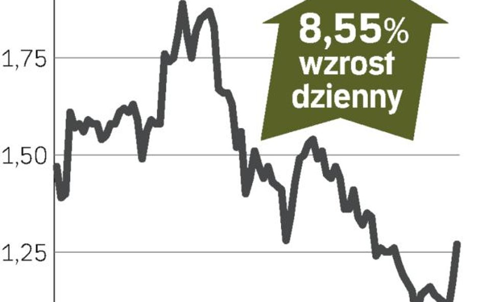 KOV – spółka, o której się mówi w Warszawie