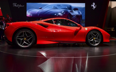 #WykresDnia: Nierówny wyścig Ferrari z Teslą