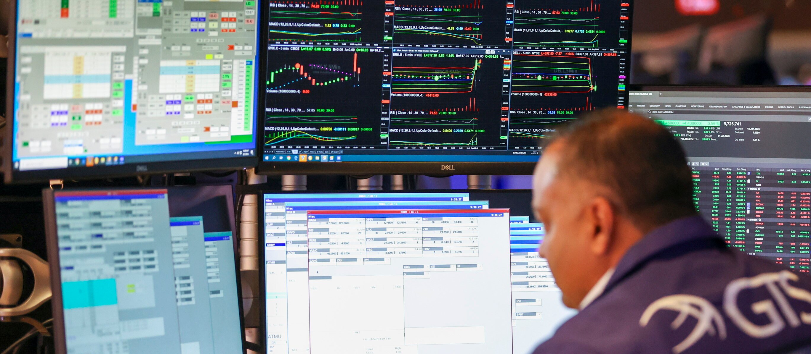 Negatywna korelacja S&P 500 i rentowności Treasuries