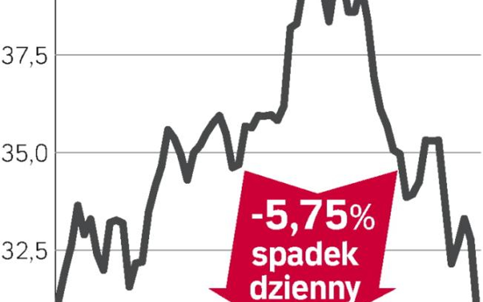 Twarde liczby ważniejsze od planów