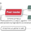 schemat cash poolingu