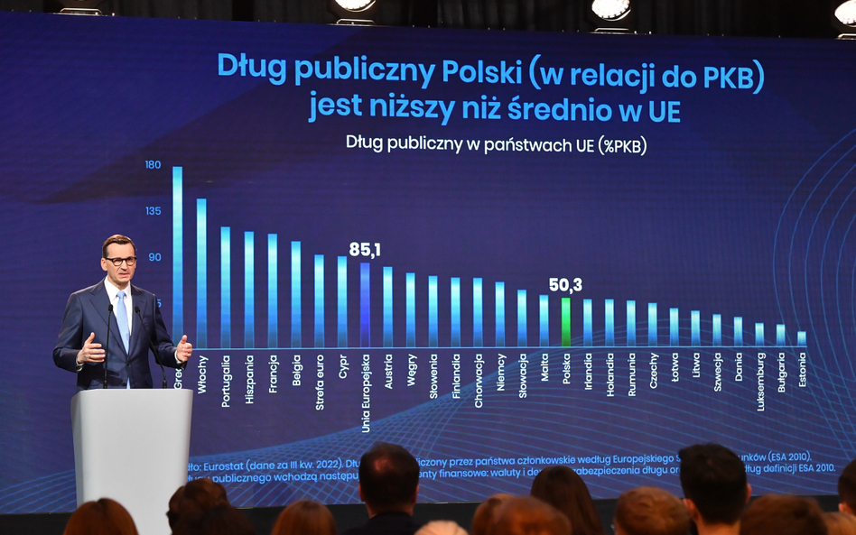 Niski deficyt budżetu centralnego, wysoki całego sektora finansów państwa