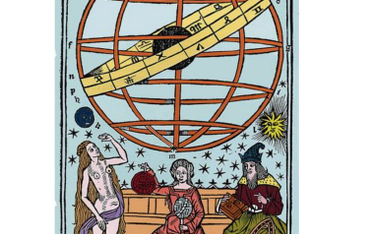Ptolemejski model ruchu poziomego – w ramach którego Ziemię uznawano za nieruchomą i znajdującą się 