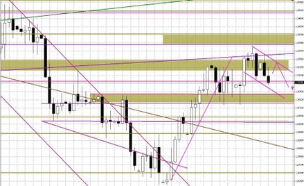 Optymiści pod ostrzałem?