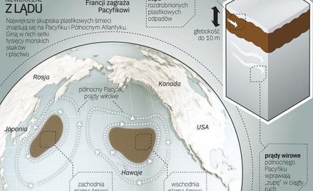 Po oceanie pływają plastikowe wyspy
