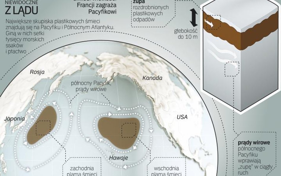 Po oceanie pływają plastikowe wyspy