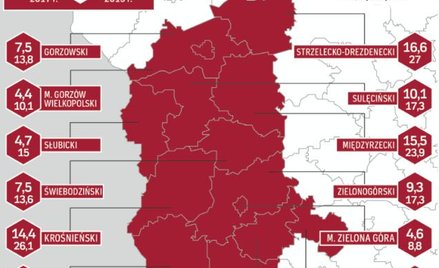 Pracy wystarcza dla wszystkich