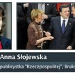 Droga na najwyższe urzędy UE wiedzie przez Portugalię