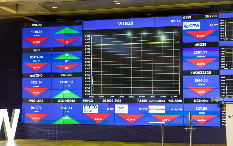 Czwartkowa sesja zakończyła się spadkiem WIG20 o 0,57 proc. i na 2308 pkt.