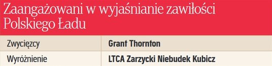 Zaangażowani w wyjaśnianie zawiłości Polskiego Ładu