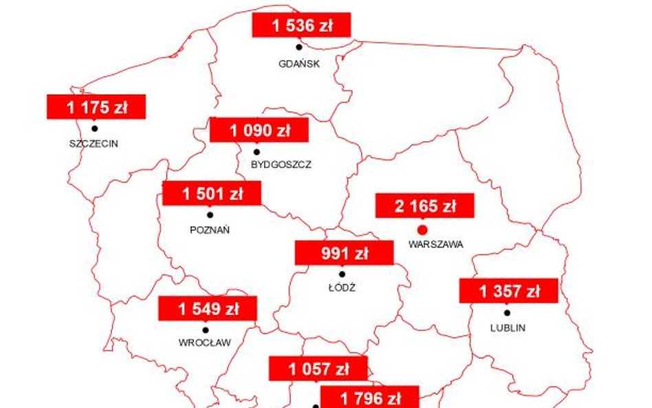 Na mieszkanie wydamy więcej