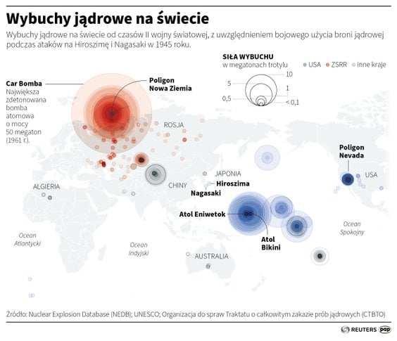 Wybuchy jądrowe na świecie