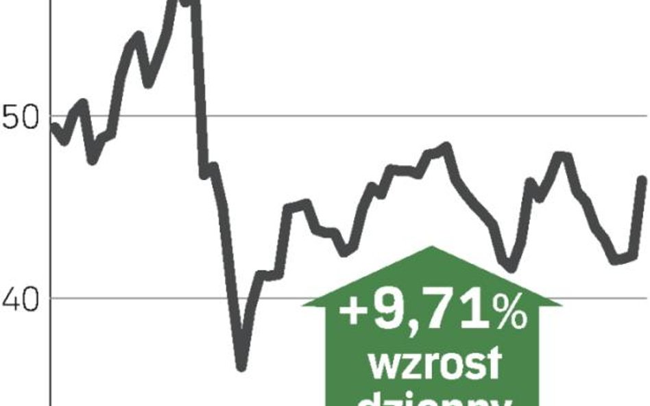 Katar i Volkswagen podbijają stawkę