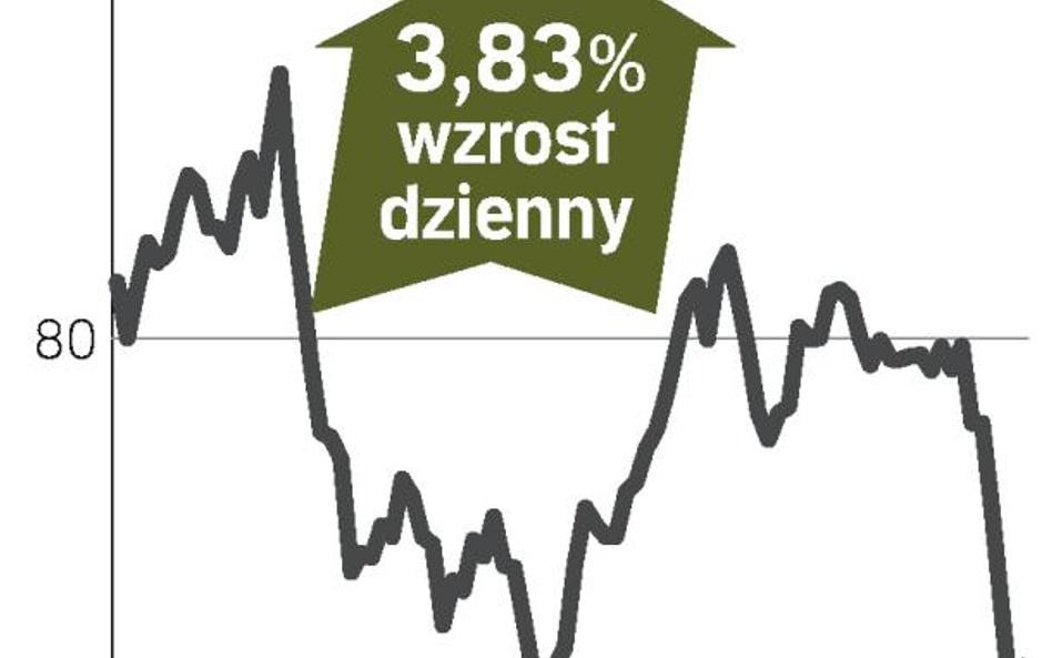 PBG – spółka, o której się mówi w Warszawie