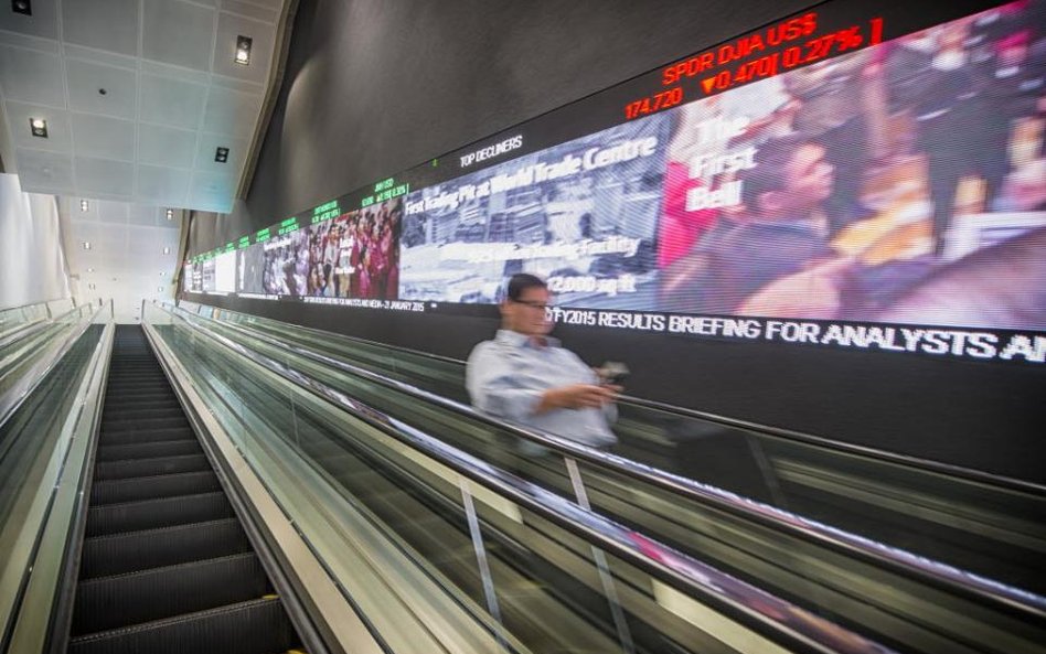 Inwestycje. Giełdy europejskie i rynki emerging markets