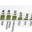 Wyższy od oczekiwanego wzrost produkcji przemysłowej w strefie euro poprawił nastroje inwestorów tak