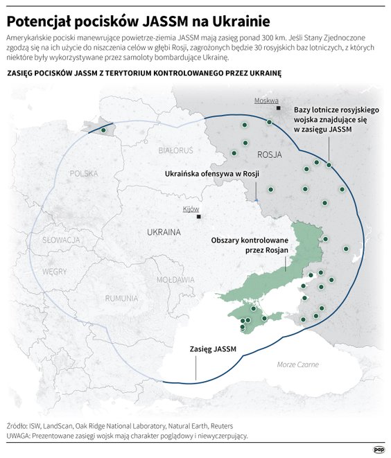Rosyjskie bazy lotnicze w zasięgu pocisków JASSM, które USA miałyby przekazać Ukrainie