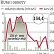 JSW: Coraz więcej firm poluje na walory pracownicze