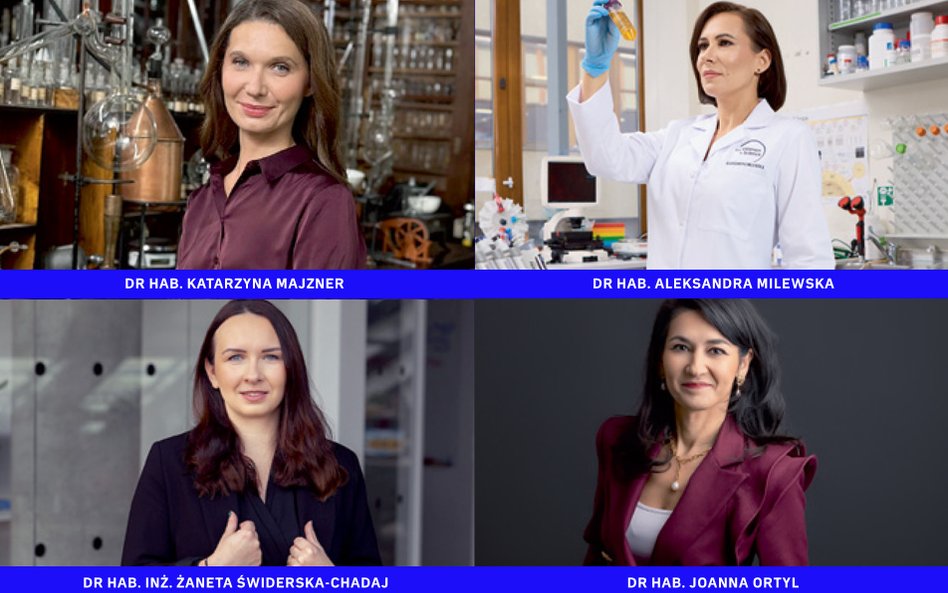 SIŁA nauki