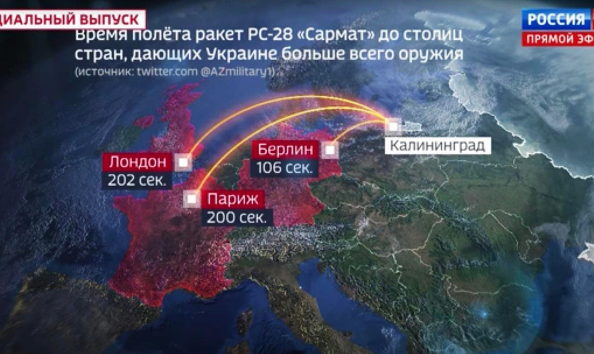 ядерное оружие в сша