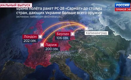 Rosyjska propaganda sięga po retorykę, która ma wystraszyć Zachód