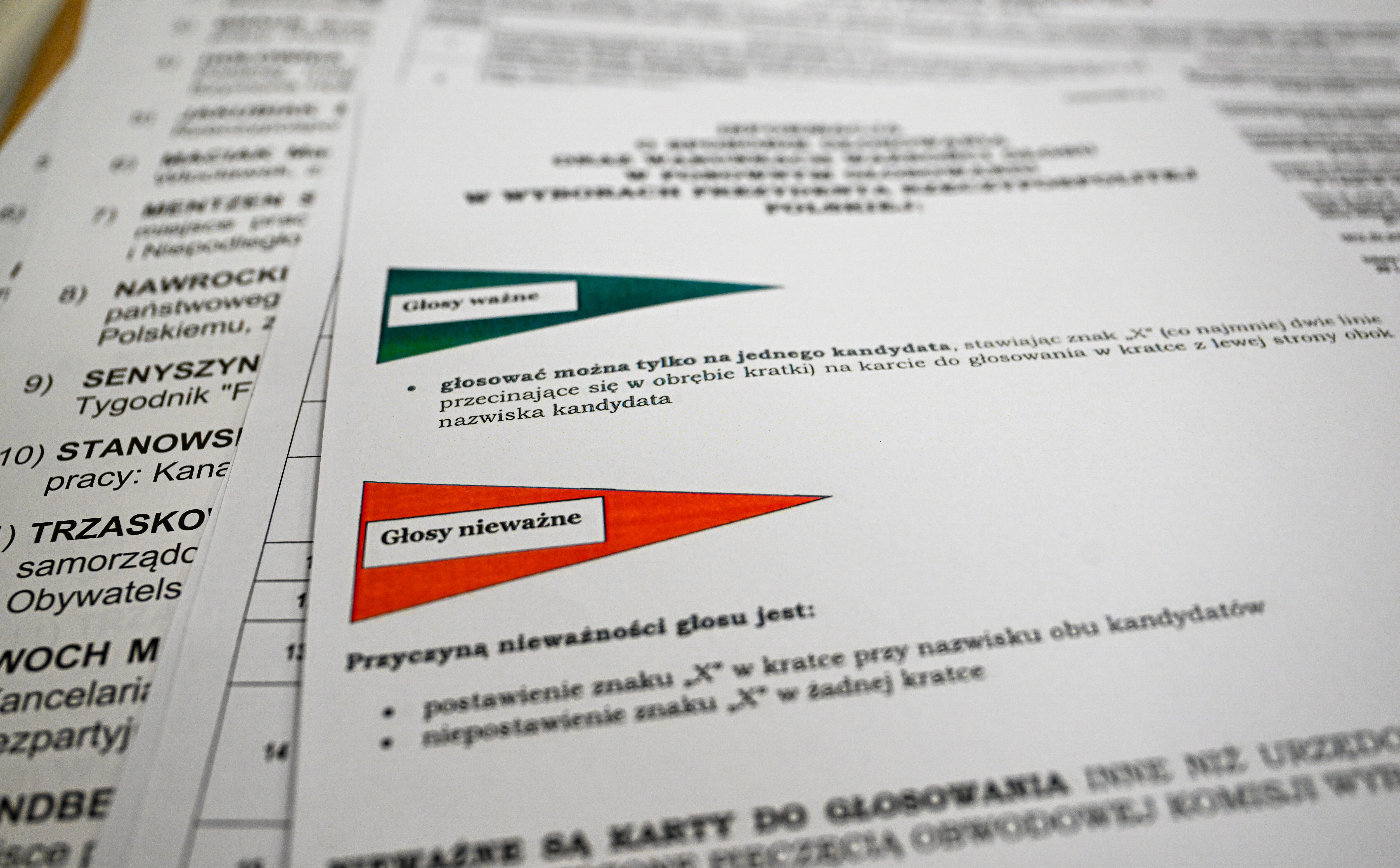 Michał Szułdrzyński: Pierwsza tura – stress test sytemu politycznego w Polsce