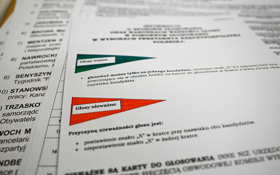 Materiały wyborcze dla członków obwodowych komisji wyborczych. W najbliższą niedzielę, 18 maja w Pol