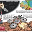 Tajemnica lądownika Beagle 2